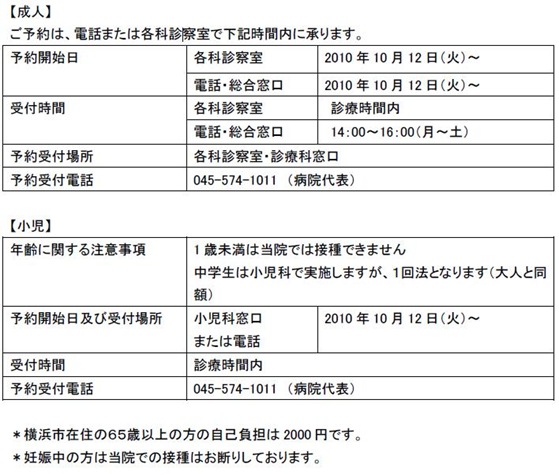 インフルエンザワクチンの発病防止効果ー診断陰性例コントロール試験 Web医事新報 日本医事新報社