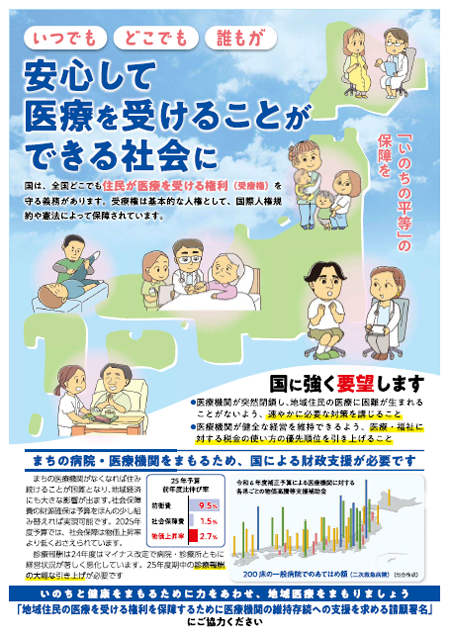 【チラシ】医療機関の維持存続への支援を求める請願署名